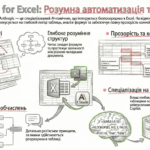 Cтворення юзер сторей, MegaPrompt